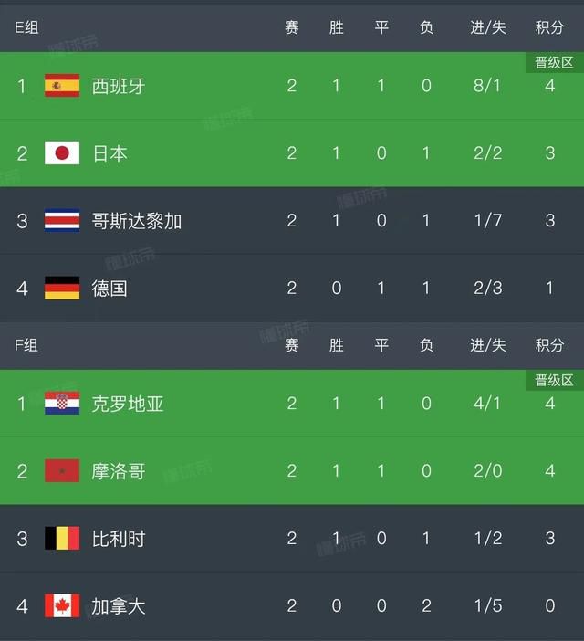毛片电影院